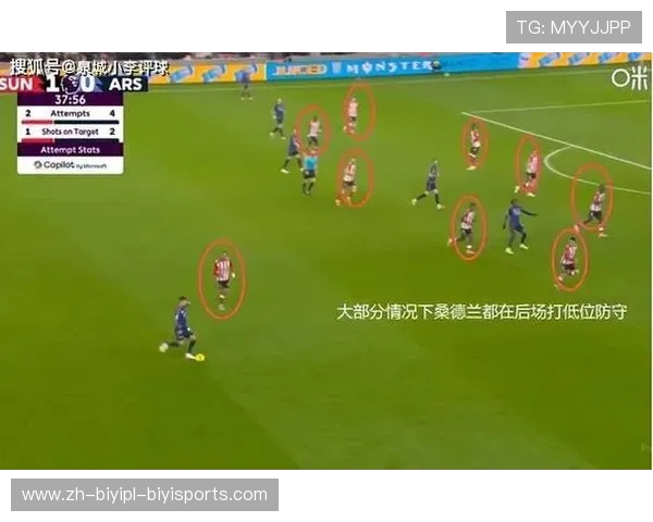 英超球队战术：英超球队的战术布置与比赛策略