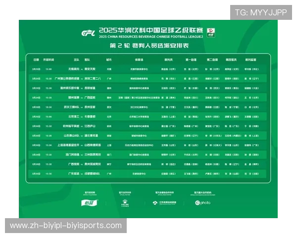权威发布怡宝中乙联赛第4轮裁判人员选派安排表及执裁亮点前瞻